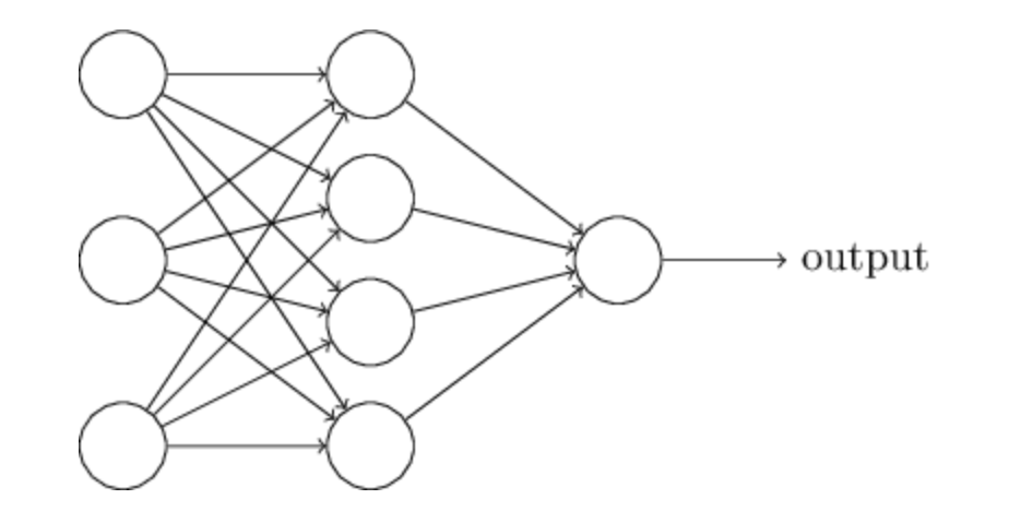 No description has been provided for this image