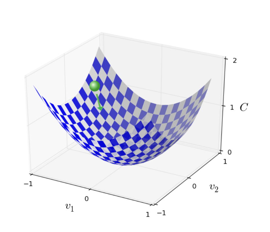 No description has been provided for this image