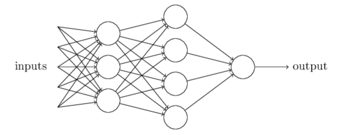 No description has been provided for this image