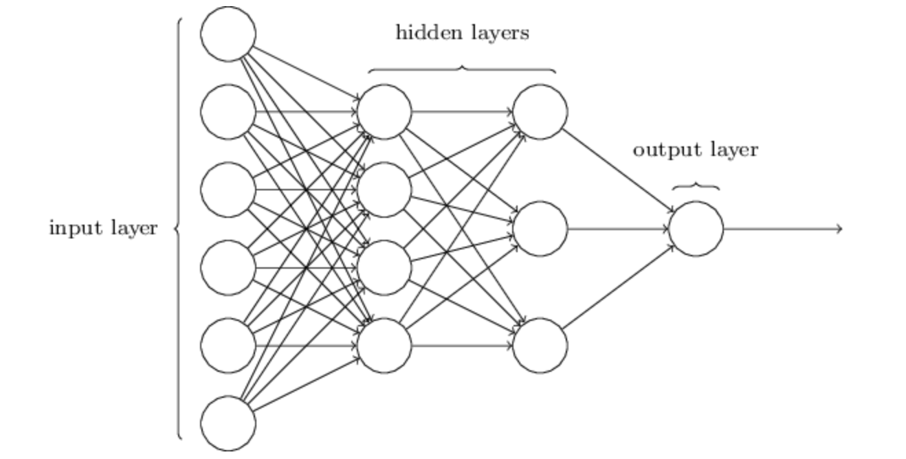 No description has been provided for this image