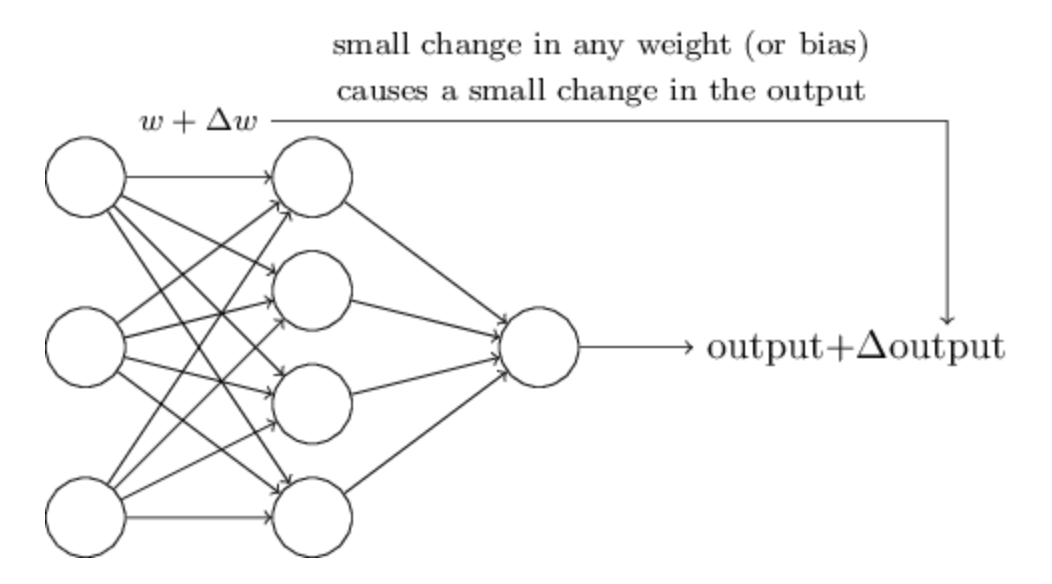 No description has been provided for this image