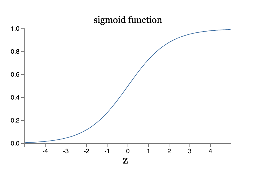 No description has been provided for this image