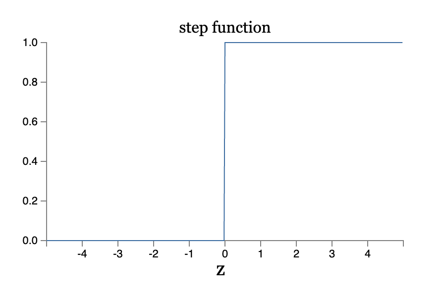 No description has been provided for this image