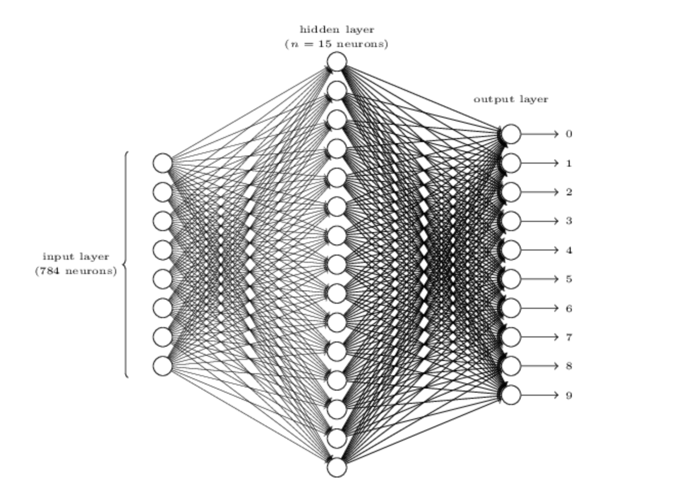 No description has been provided for this image